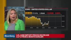 U.S. June Import Prices 0.4% Drop Is Largest Since Feb. 2016 News Clip