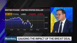 Brexit Extension, U.K. General Election 'Most Probable Scenario' Says Allianz' Subran News Clip