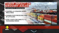 Trump tariff: Steel, aluminum tariffs threaten food can industry News Clip