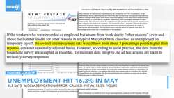 'Misclassification Error' Leads To Inaccurate May Jobs Report News Clip