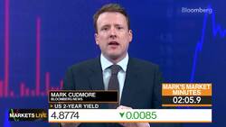 Markets in 3 Minutes: The Reaction Function Is the Big Change News Clip