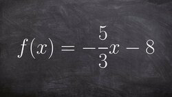 Step by Step process to find the inverse of a linear function Instructional Video