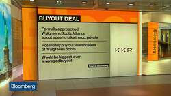 KKR Looks to Take Walgreens Private News Clip