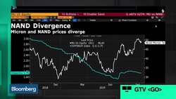 Why Investors Are Disappointed With Micron's Earnings Report News Clip