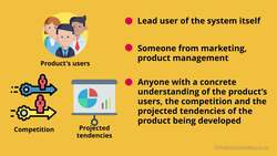 Product Management Certification with Agile Product Owner and Scrum - What is a Product Owner? Instructional Video