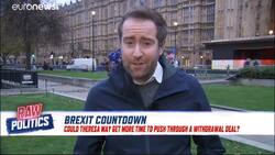 What's next for Brexit? Raw Politics discusses News Clip