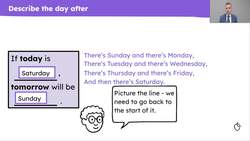 Sequence events across a week in chronological order Instructional Video