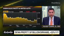 Dubai's DEWA Gains After FY Profit Up 22% From 2021 News Clip