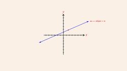 Algebra 23 - Two-Point Form Instructional Video