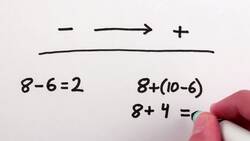 How to Subtract By Adding Instructional Video