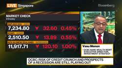 OCBC Wealth Management 'Relatively Positive' on Markets Medium Term News Clip