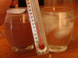 Explorando la energía y el calor: midiendo la energía calorifica Instructional Video