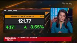 AMD Earnings Top Estimates on Gains in AI Accelerators News Clip
