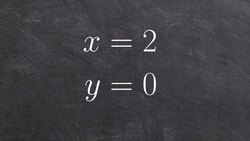 How to solve a system by graphing lines Instructional Video