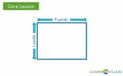 Finding the Area of a Rectangle Using Area Models Instructional Video