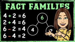 Exploring Addition and Subtraction Fact Families Within 10 Instructional Video