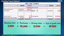 Completing Financial Statement Instructional Video