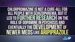 How Doctors Accidentally Discovered Psychiatric Drugs Instructional Video
