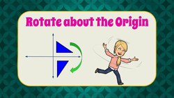 How to Rotate about the Origin Instructional Video