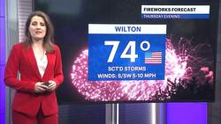 HOLIDAY FORECAST: Humid, warm and scattered storms for Fourth of July weekend in Connecticut News Clip