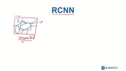 Deep Learning CNN Convolutional Neural Networks with Python - RCNN Instructional Video
