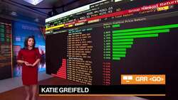 Beyond the Bell 05/02/22 News Clip