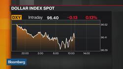 Fed Needs a 'Dovish Double Down' to Keep Dollar Falling, Shover Says News Clip