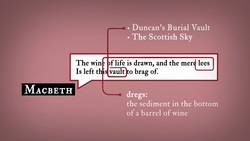 Macbeth 2.3 Wordplay: "wine of life" Instructional Video