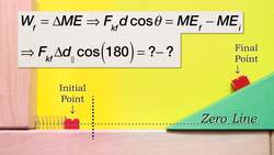 Work due to Friction equals Change in Mechanical Energy Problem by Billy Instructional Video