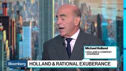 Central Bank Craziness Makes Pricing Risk Anomalous: Michael Holland News Clip
