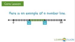 Adding with Number Lines: A Step-by-Step Guide Instructional Video