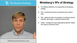 Mintzberg's 5Ps of Strategy Instructional Video