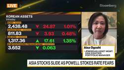 JPM AM's Ogoshi on Markets, Strategy News Clip