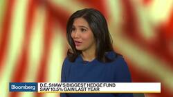 2019 Hedge Fund Success Stories: D.E. Shaw, Rokos Capital News Clip