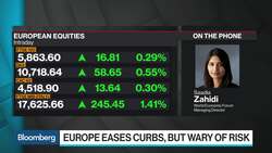 WEF Managing Director Says EM Markets Facing a Double-Down Twin Crisis News Clip