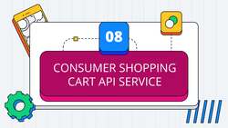 .NET Core Microservices - Introduction 8-1 Instructional Video