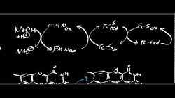 NADH Dehydrogenase Instructional Video