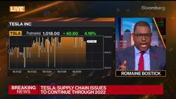 Tesla Tops Estimates, Supply Issues to Last Through 2022 News Clip