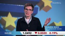 European Banking Sector 'Robust': ECB Supervisory Board News Clip