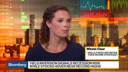 Wells Fargo's Cisar: 'Positive View' on Corporate Credit Long Term News Clip