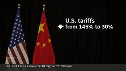Markets soar with China-U.S. tariff truce, but lasting deal could prove tough News Clip