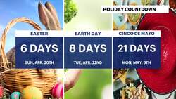 Mostly cloudy and cool with isolated showers in Brooklyn News Clip