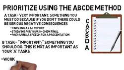 How to be More Productive Instructional Video