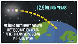 The Strange Case of the Himiko Blob Instructional Video