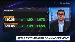 Apple Extends Chip Deal With Qualcomm News Clip