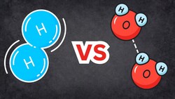 Intramolecular And Intermolecular Forces: Chemistry, Chemical Bonds, High School Chemistry Instructional Video