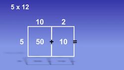 Multiplying Using Arrays Instructional Video