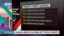 New Tariffs on Canada, Mexico Set to Take Effect Tuesday News Clip