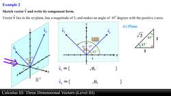 Calculus III: Three Dimensional Vectors (Level 3 of 3) Instructional Video