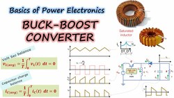 34 Buck-Boost Converter Analysis and Design | Power Electronics Instructional Video